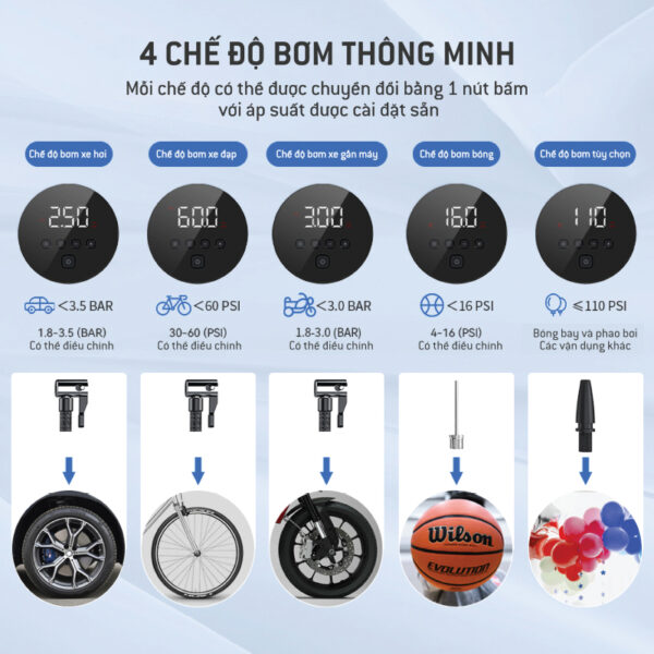Máy bơm lốp ô tô LIFEPRO BOXER-616