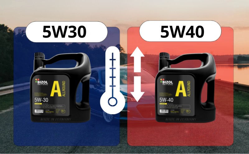 So sánh nhớt 5W30 và 5W40: Loại nào phù hợp?