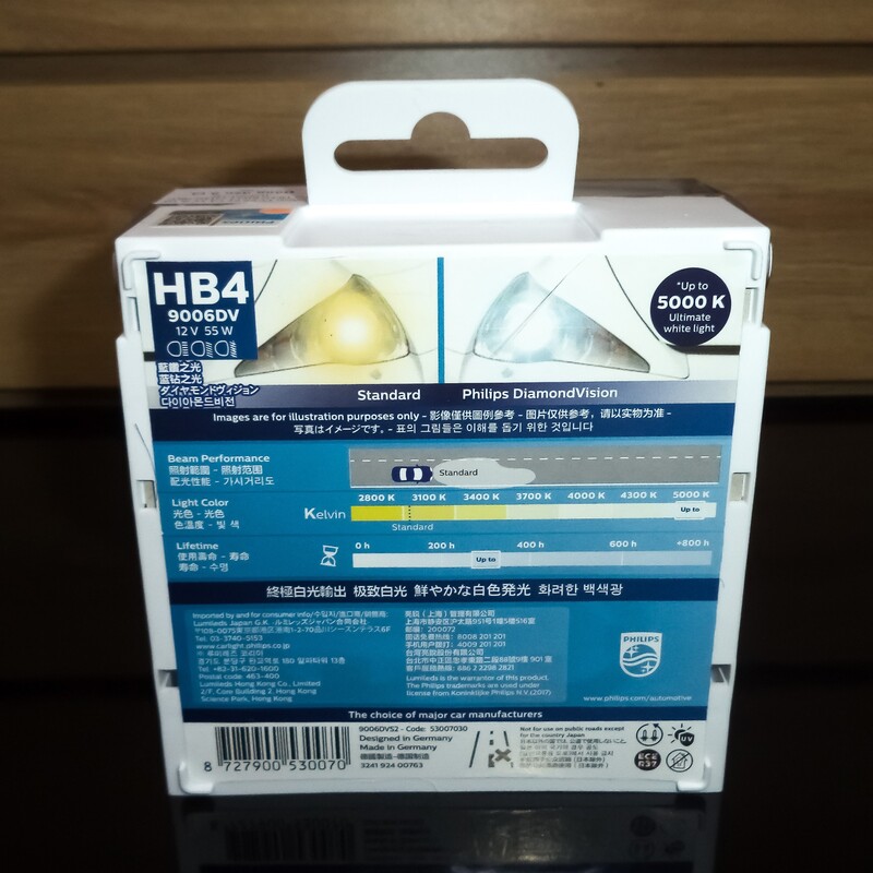 Bóng đèn Philips Diamond Vision HB4 9006 5000K