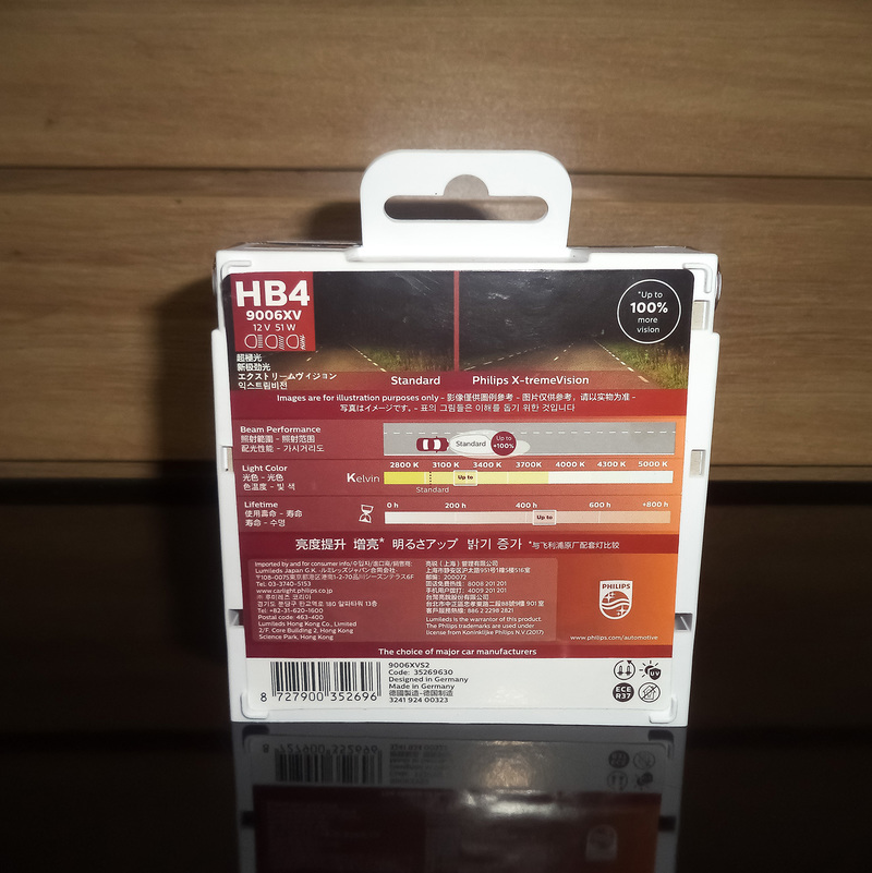 Bóng đèn Philips X-treme Vision HB4 +100%