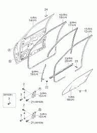 Cánh cửa trước phải Kia Spectra