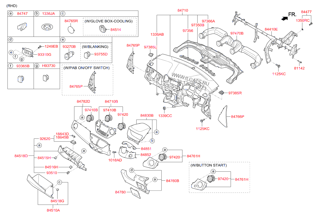 Hộp đựng táp lô Hyundai I10