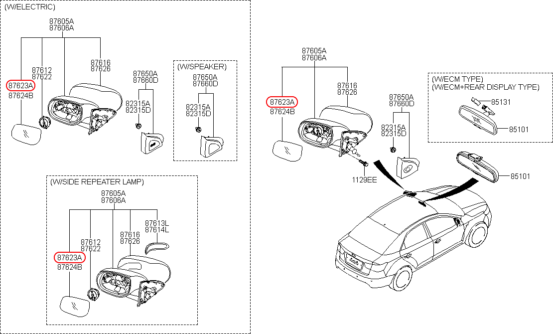 Mặt gương trái Kia Kia Soul
