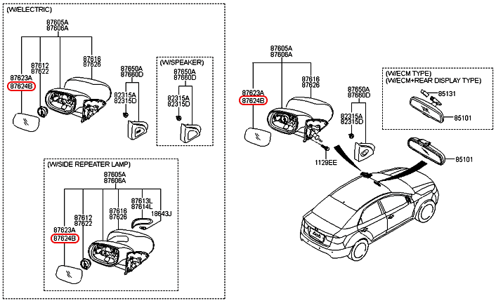 Mặt gương phải có sấy Hyundai Getz