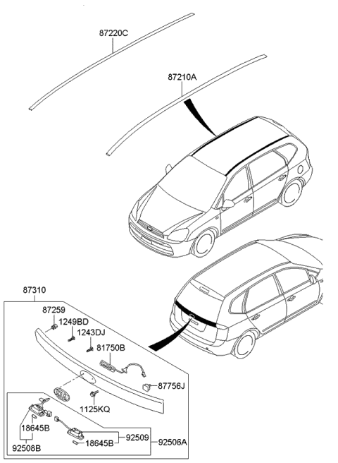 Nẹp nóc xe phải Kia Carens 2008