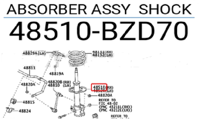 Giảm xóc trước bên trái Toyota Avanza 19 New