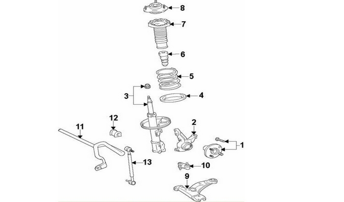 Giảm xóc trước bên trái Lexus NX200