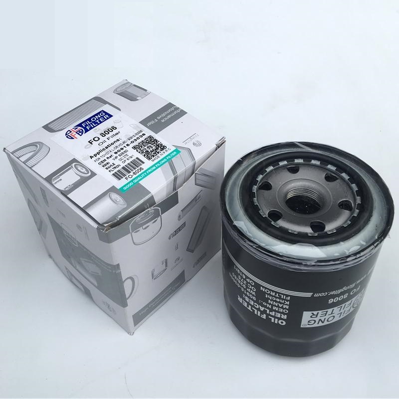 Lọc dầu Mazda