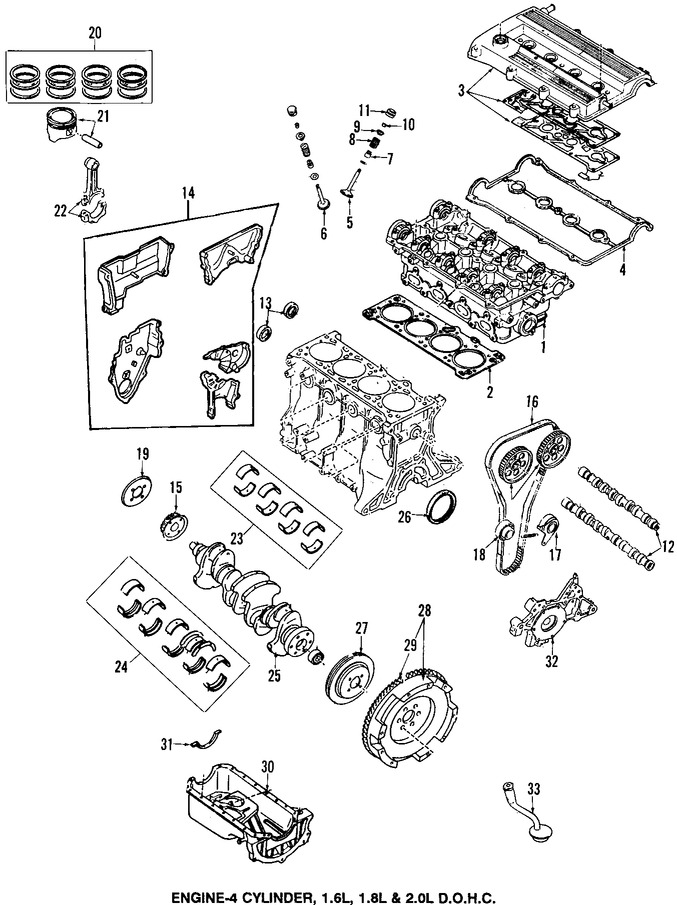 Bạc baile Nissan  Ca20