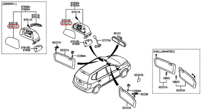 Mặt gương trái Kia Carens New