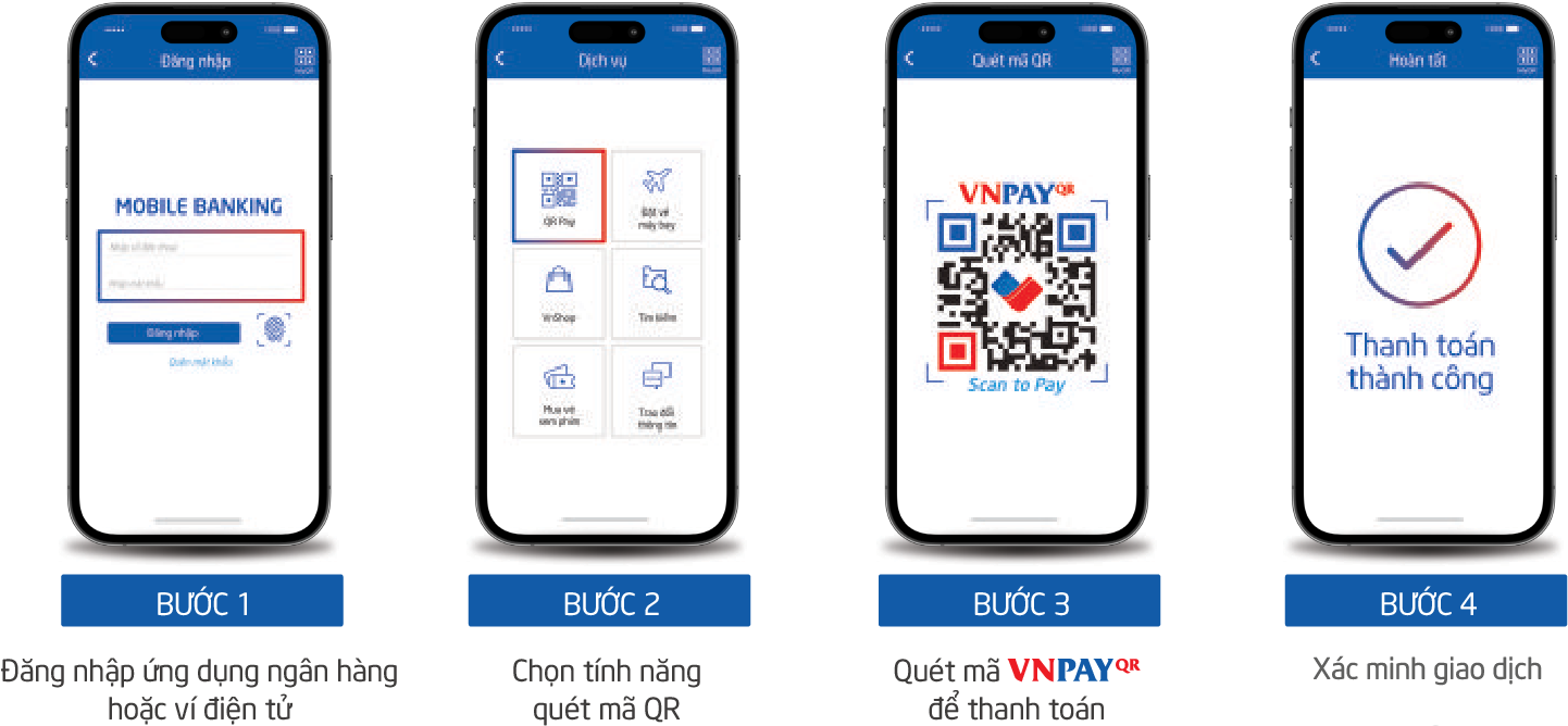Hướng dẫn thanh toán VNPAY trên Website Vietparts.vn